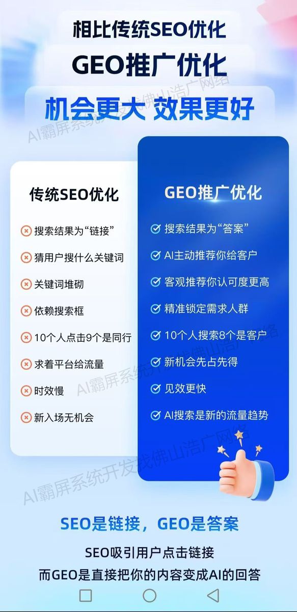 常州【揭秘】2025年Geo搜索优化指南：提升本地排名【新手必看】【怎么用?】
