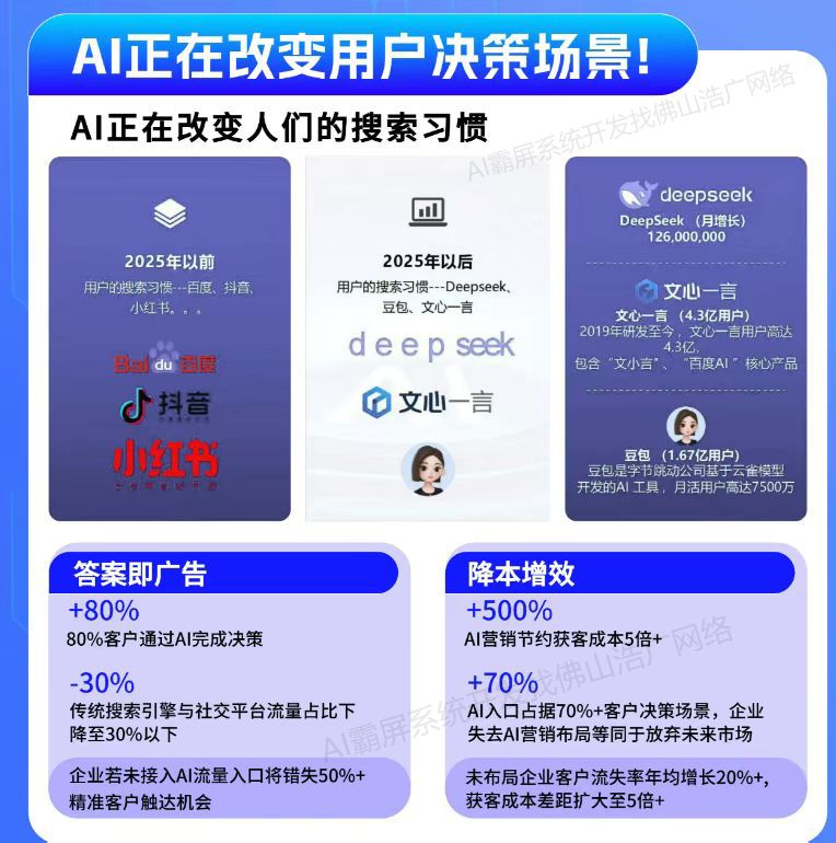 常州【免费】2025 geo搜索优化入门教程：助您轻松提升本地搜索排名【新手必看】【很重要?】